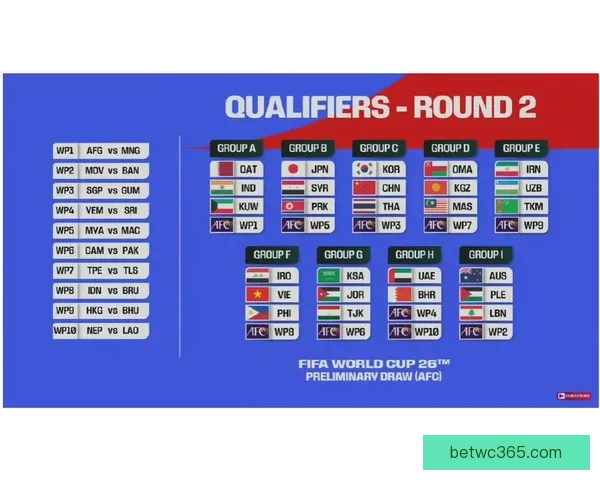 美加墨世界杯竞猜分析与赛程形势球队实力走势全方位前瞻解读