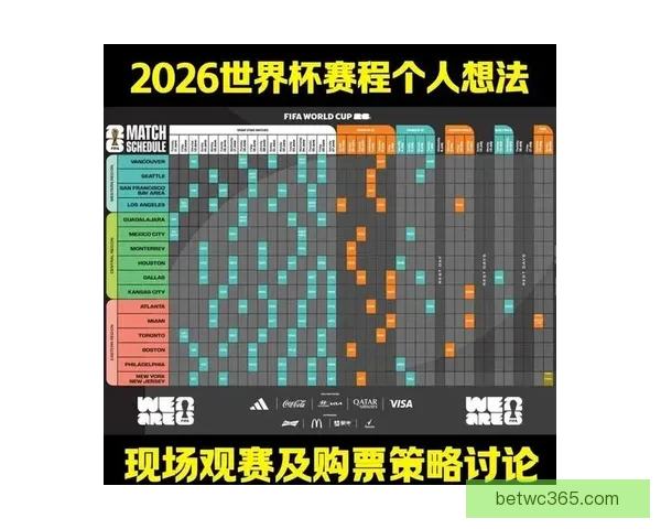 世界杯胜负竞猜全攻略详解及投注策略技巧分享