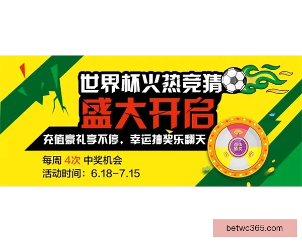 世界杯竞猜大赛开启，参与赢豪礼，预测冠军赢取丰厚奖品