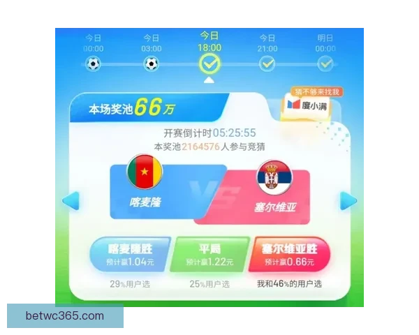 世界杯竞猜游戏全面攻略 提升胜算的策略与技巧解析