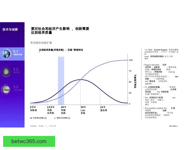 基于大数据与智能算法的世界杯竞猜趋势分析与精准预测策略研究