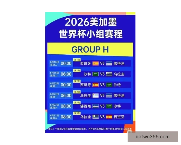 2026世界杯精彩赛事预测与实时竞猜平台全攻略